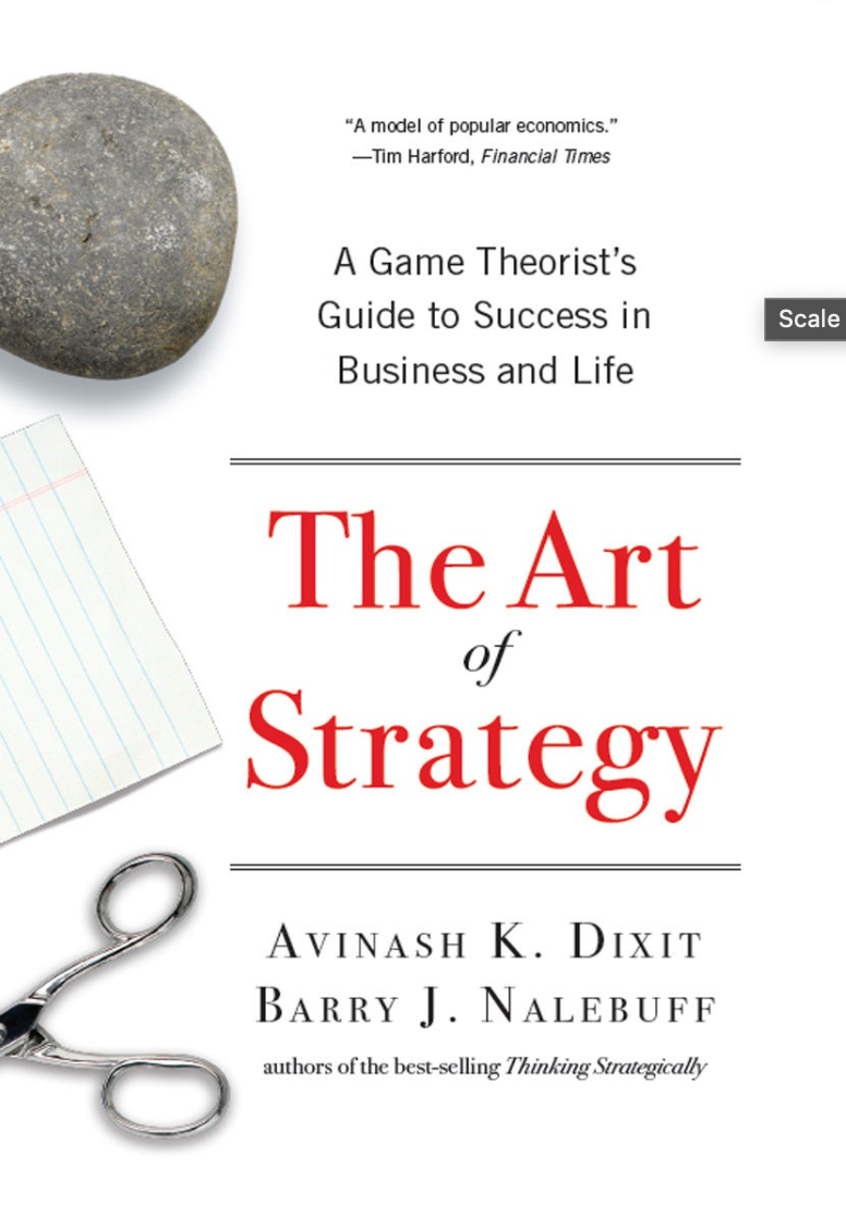 The Art of Strategy